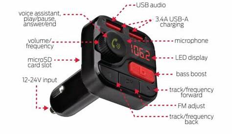 Monster Bluetooth FM Transmitter With 3.4 USB Charging #mcc9 BLK for