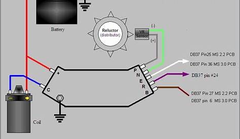 Ignition Module Wiring Diagram - Wiring Diagram Schemas