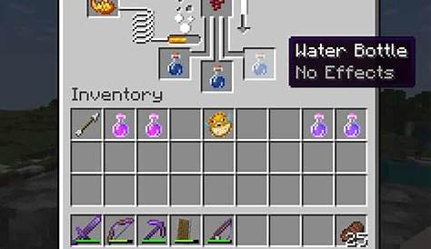 How To Make Strength Potions In Minecraft | uptechtoday