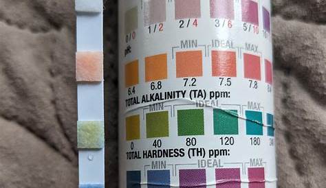 hth 6 way test strips color chart