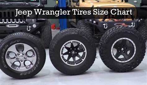 2018 jeep wrangler sport tire size