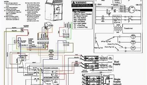 Electric Furnace Wiring Schematic - Wiring Diagrams Hubs - Furnace
