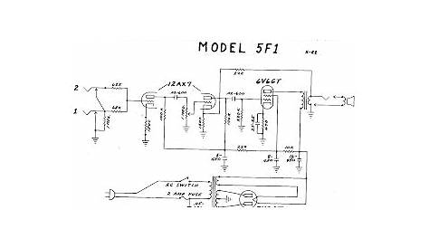 fender champ tube amp schematic