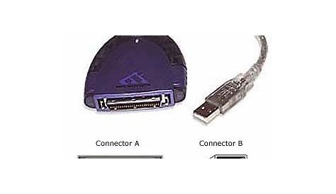 Cables To Go USB To SCSI-2 Adapter Cable/Male at TigerDirect.com