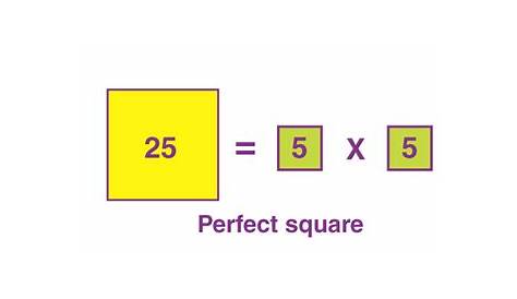 list of perfect squares 1-25