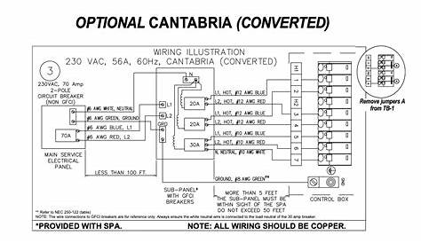 Hot Tub/Spa 70A Subpanel/Electrical Disconnect Box Wiring - Home