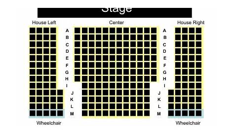 Playhouse on the Square | Description - Circuit Playhouse