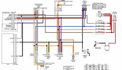 Harley Turn Signal Wiring Diagram - Cadician's Blog