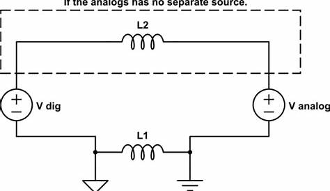 circuit and wiring diagrams