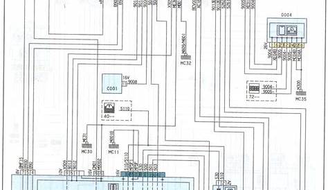 Citroen Berlingo Towbar Wiring Diagram - Search Best 4K Wallpapers