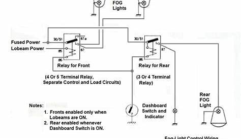general fog lights wiring diagram