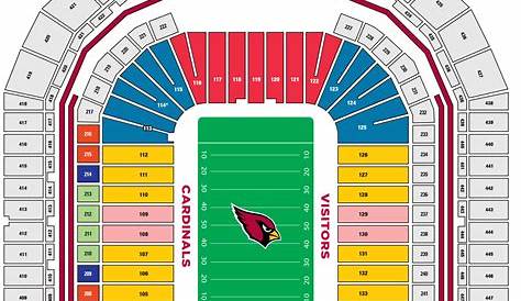 Arizona Cardinals Home: The official source of the latest Cardinals
