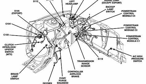 Dodge Neon Engine Wiring Harness Pictures - Wiring Collection