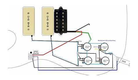 P90 And Humbucker Wiring Diagram - Doorganic