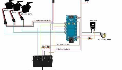 Circuit Diagram of the PS2 Controller Demonstration Rig. | Arduino