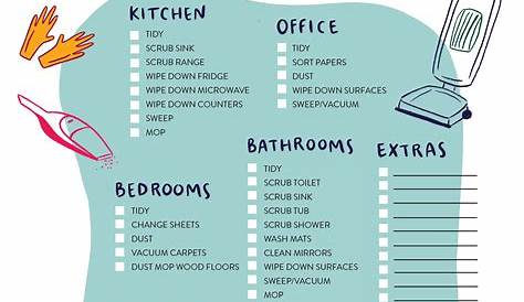 House Cleaning Schedule and Printable Checklist | Cleaning chart