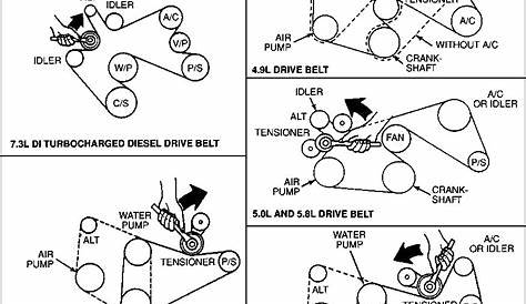 6.7 powerstroke engine belt diagram