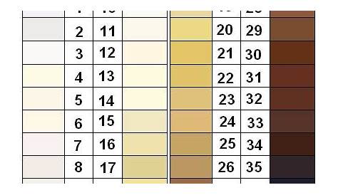 skin color names chart