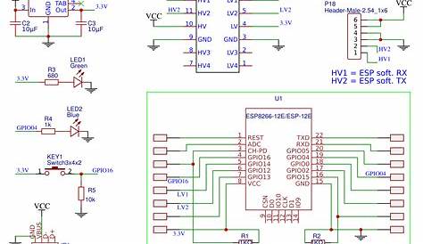 WiFi Gateway