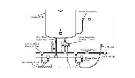 geyser water heater circuit diagram