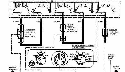 97 Pontiac Grand Am Fuse Diagram