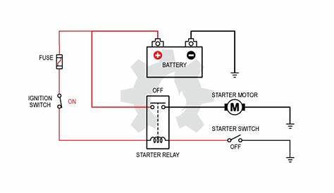 starter motor wiring diagram