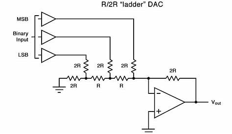 r 2r ladder dac circuit diagram