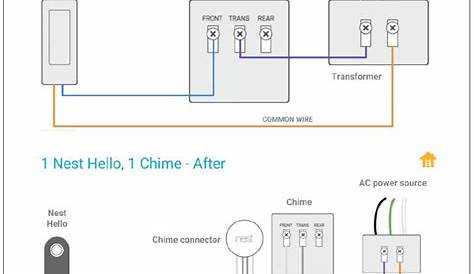 Google Nest Wiring Schematic : Replace Honeywell Bdr91 With 3rd Gen