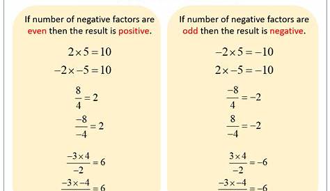 multiplying and dividing integers worksheets - 12 best images of