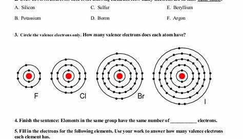 valence electrons worksheet pdf