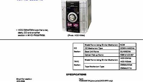 Sony Mhc Rv 9900 User Manual - finalrenew