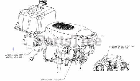 xt1 cub cadet manual