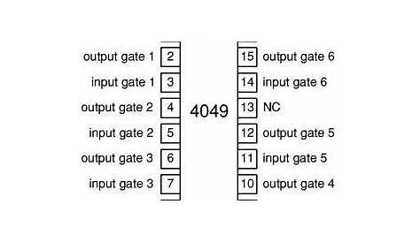 ic 4049 circuit diagram