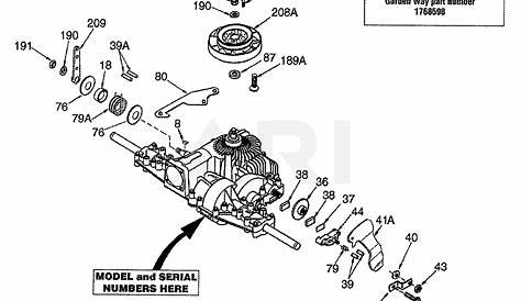 28 Troy Bilt Lawn Mower Parts Diagram - Wiring Database 2020