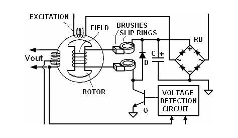 alternator voltage regulator circuit diagram