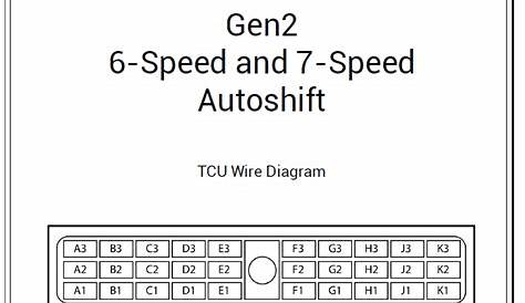 eaton autoshift gen 1 wiring diagram