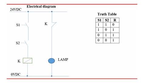 nand logic gate circuit diagram