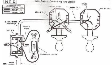 wall lights that don't need wiring