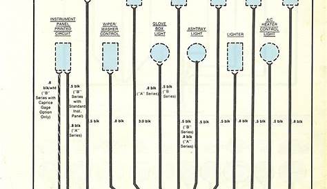 A/G BODY WIRING DIAGRAMS - MalibuRacing.com