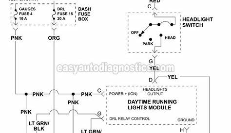 1996 Chevy Pick-Up And SUV Starter Motor Circuit Wiring Diagram With