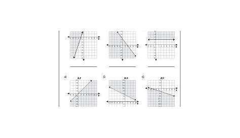 Algebra 2 Graphing Linear Inequalities Practice Answer Key / Graphing