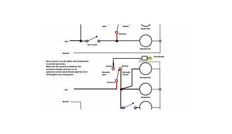 horn strobe wiring diagram