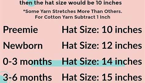 Average Hat Size Chart - Crochet Hat Size Chart - Ahsel Anne