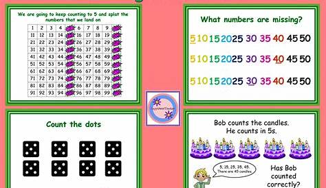 Counting in 5s - Complete Lesson | Teaching Resources