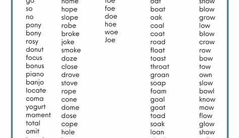 Long Vowel Sounds: FREE Word Lists & Activities
