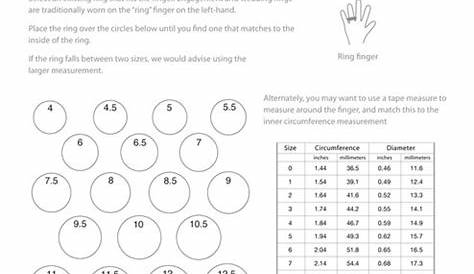 Ring Size Chart for Men and Women Wedding Rings and Wedding Bands