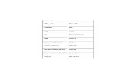 elements of culture worksheet