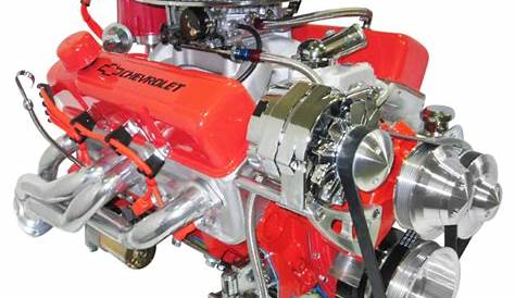 Chevy Engine Option Choices | Engine Factory Official Site