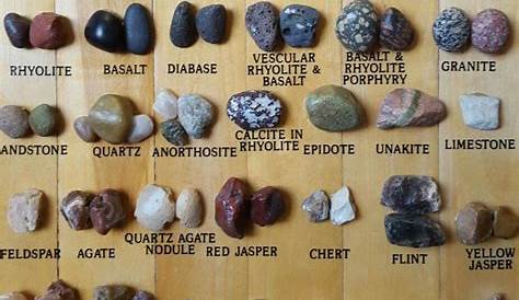 Pin by Lois Pfaff on Michigan My Michigan | Rocks and minerals