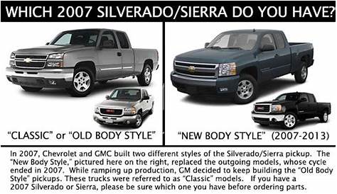 2007 Chevrolet Silverado 1500 Body Styles